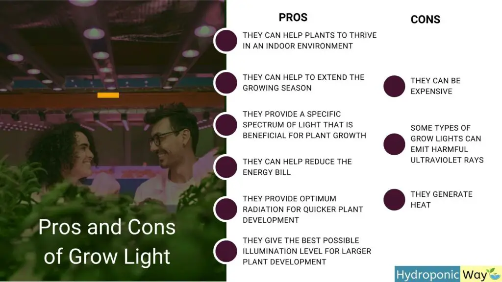 pros and cons of grow light