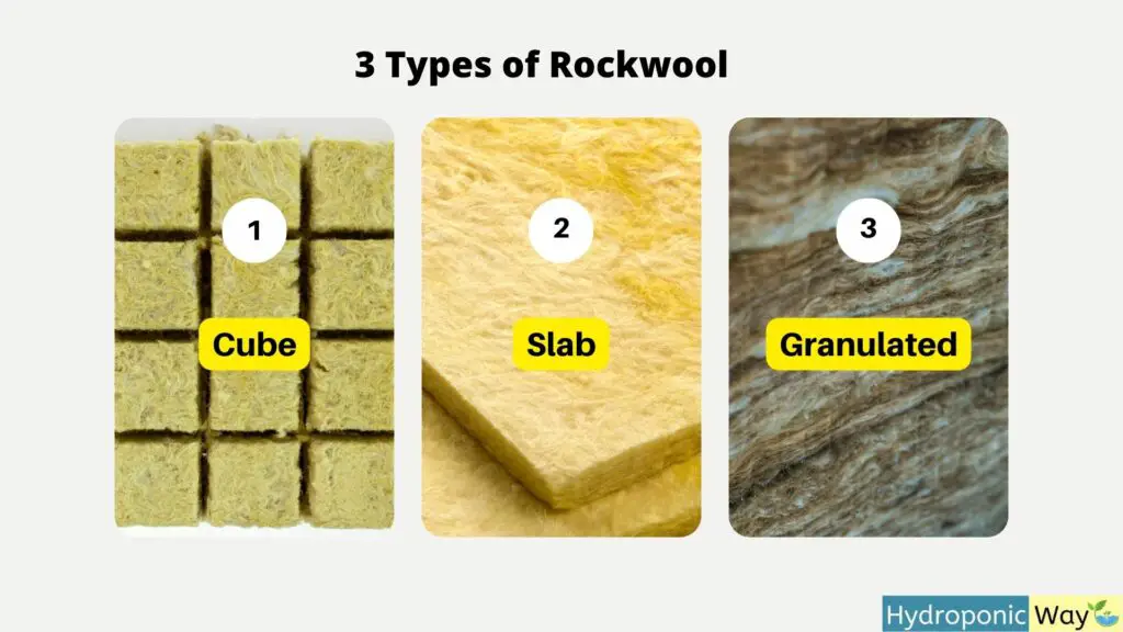 % Rockwool is a hydroponic growing medium and the three types of hydroponic Rockwool are described here.