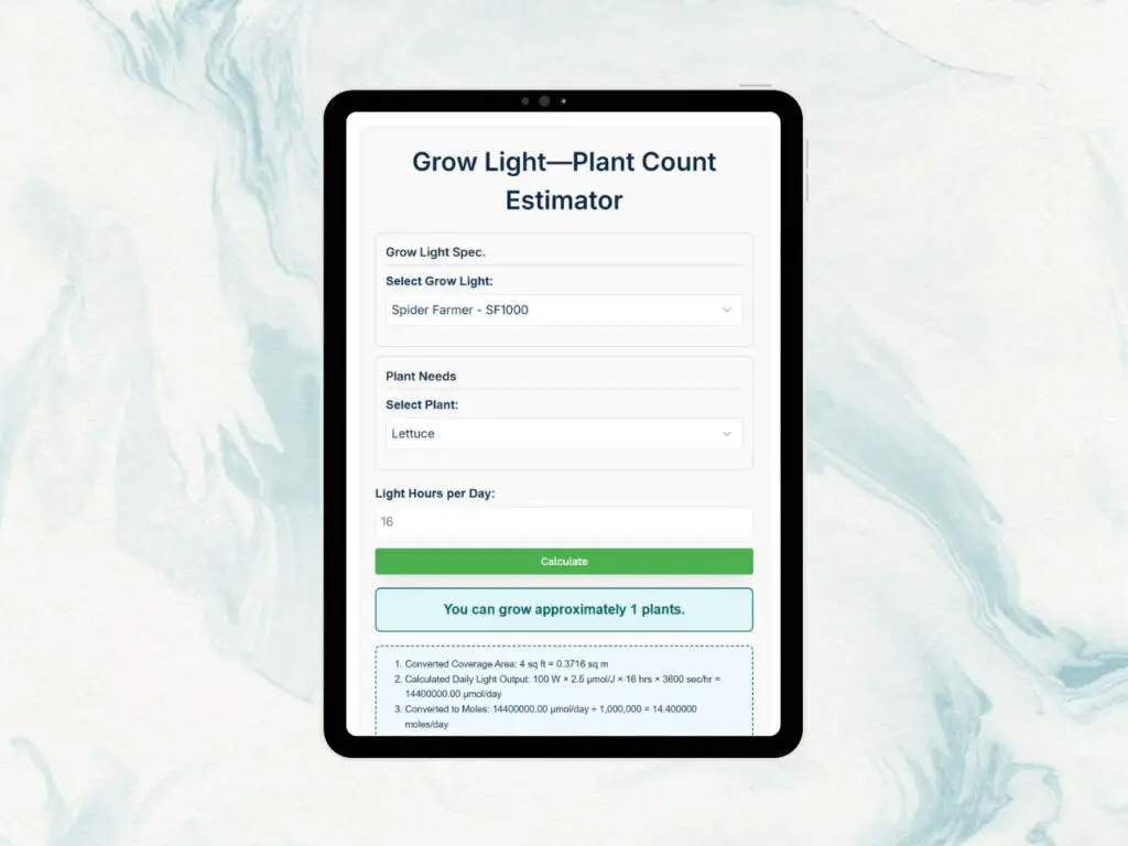 An image of Hydroponicway's Grow light plant count estimator.