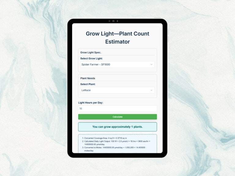 An image of Hydroponicway's Grow light plant count estimator.